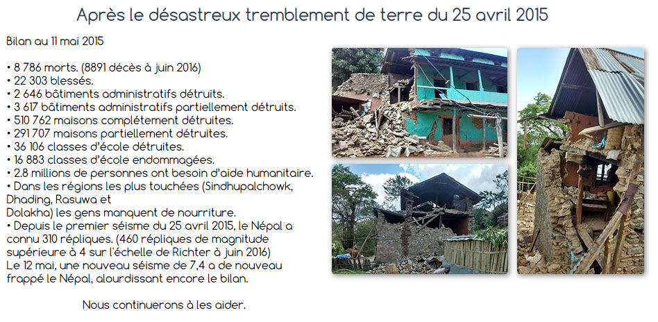 bilan